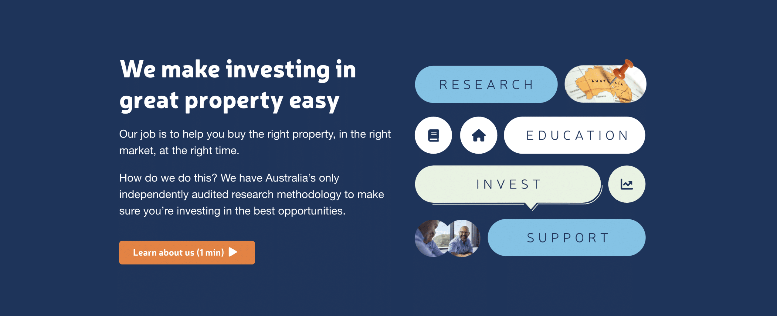 Bluewealth landing page design example